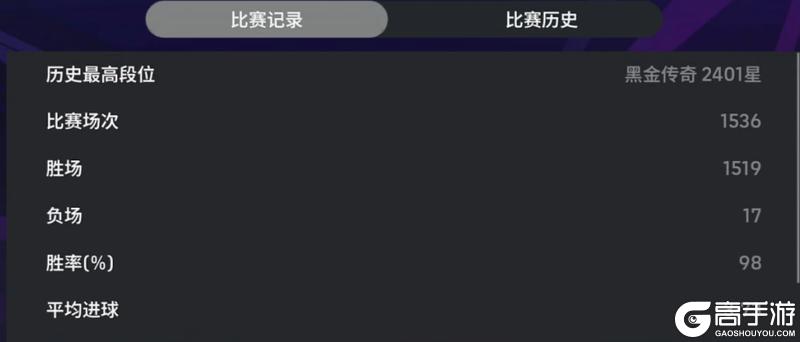 《实况足球》三招破敌！“全满贯”小汗20教你制霸天梯