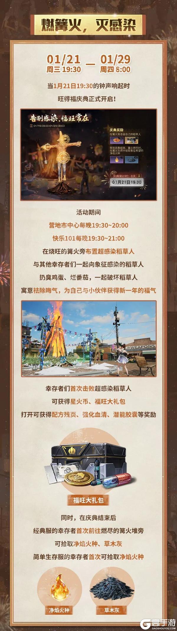 《明日之后》旺得福大庆典攻略一图流庆典奖励领取流程！