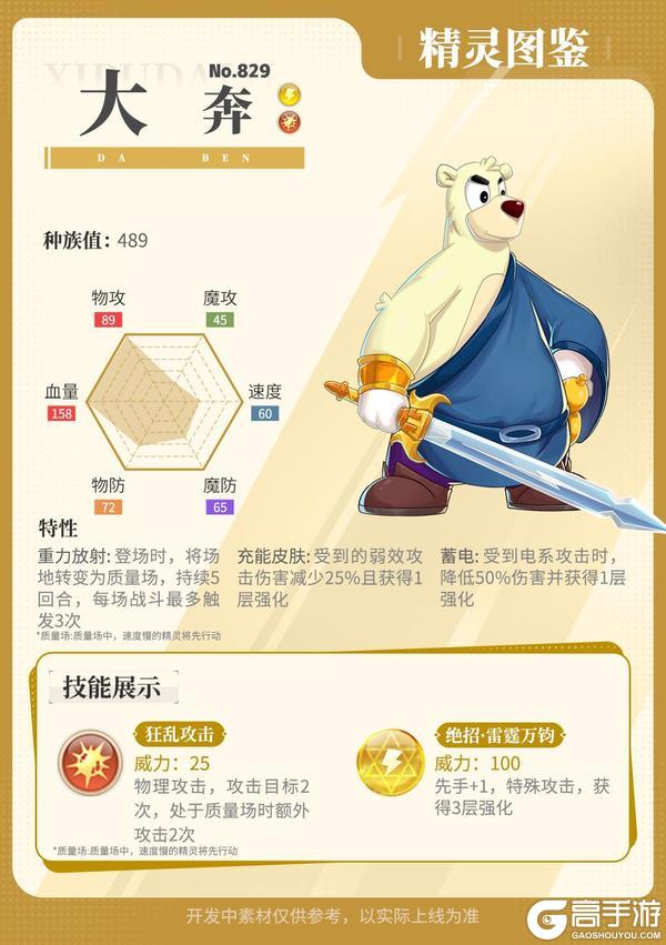 《西普大陆》精灵百科|旋风剑剑主·达达&奔雷剑剑主·大奔