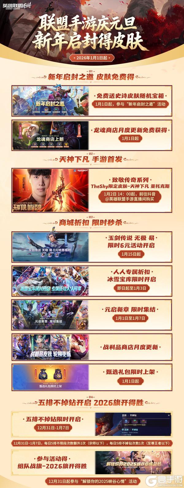 《英雄联盟手游》【首发上线】致敬传奇系列TheShy限定皮肤-天神下凡 亚托克斯亮相