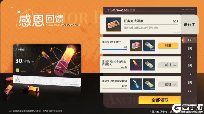 《锚点降临》3.4版本「彼时春未晚」停服强更公告及版本说明