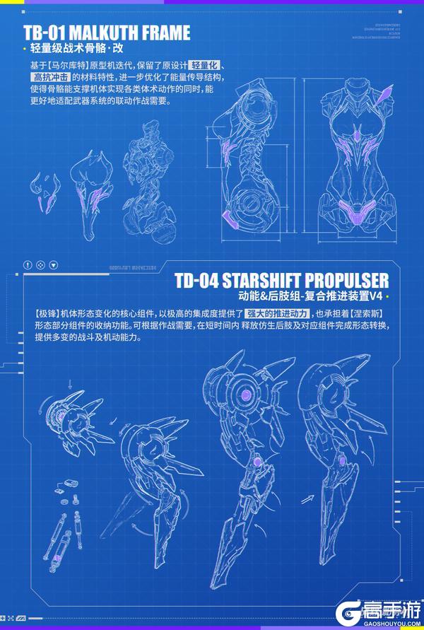 《战双帕弥什》◆罗塞塔·极锋 机体设计手稿◆