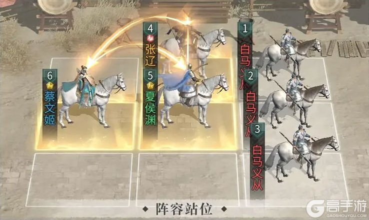 三国天下归心T0阵容搭配推荐