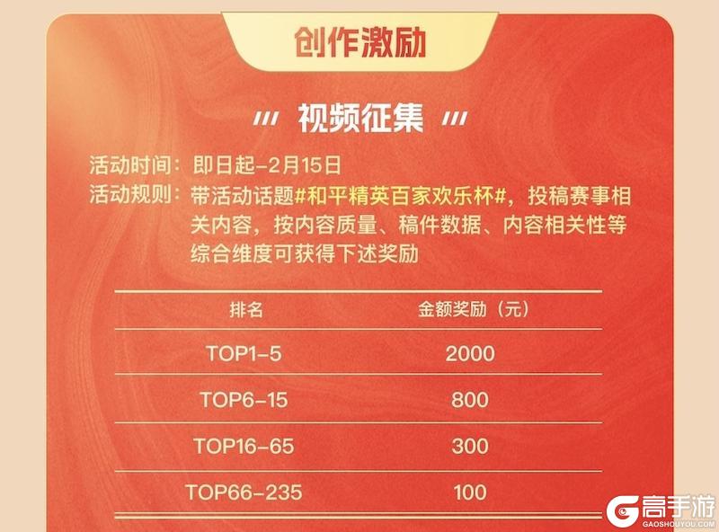 《和平精英》「百家欢乐杯」火热开赛!10万赛事奖金激励等你来拿!