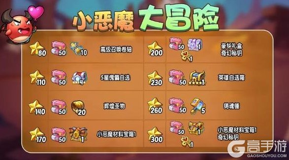 《放置奇兵》橘猫裁缝店开张，来一起搜集珍奇宝物吧~