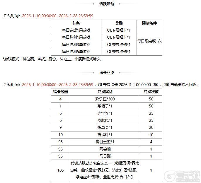 《三国杀OL互通版》 冬日祈愿韩馥 谋文丑返场 荡寇斫军*界徐晃夺宝上新