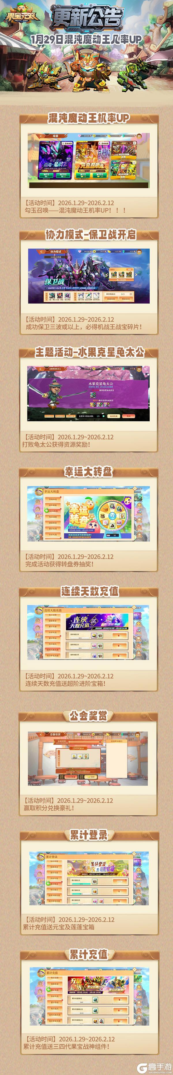 《果宝无双》1月29日更新公告丨混沌魔动王几率UP