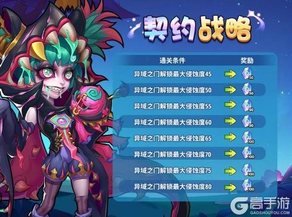 《放置奇兵》秘藏工坊开张，快来搜集英勇武装系列珍宝吧~