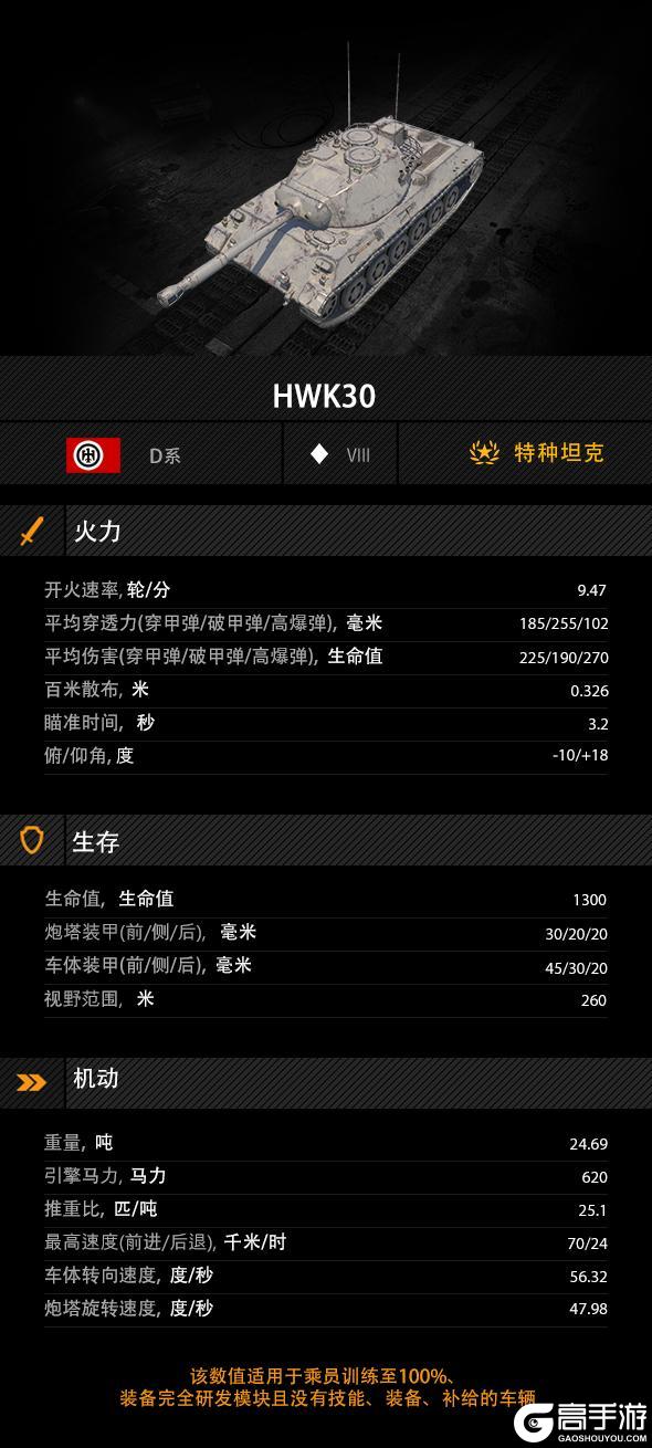 《坦克世界闪击战》总慢人一步？开这两台车 全图吃自助