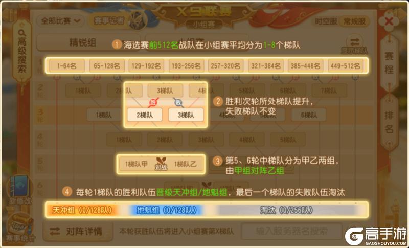 《梦幻西游》晋级淘汰赛机会更多！一文详解X9联赛全新赛制