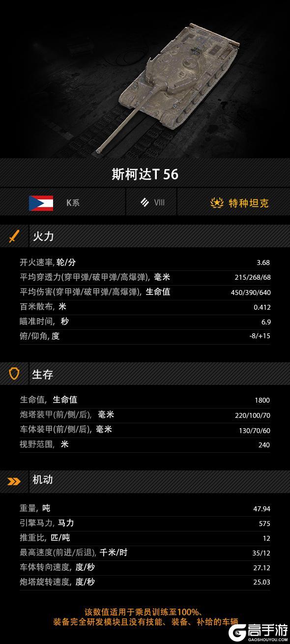 《坦克世界闪击战》越级火力同级房爽玩?这台车拿了主角剧本!