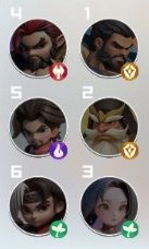 英雄守御实用T0阵容流派搭配&站位推荐