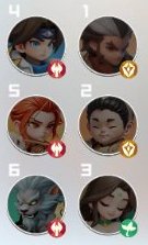 英雄守御实用T0阵容流派搭配&站位推荐