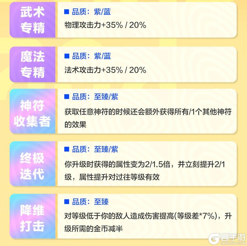 《蛋仔派对》超燃系列玩法平衡性调整与系列优化