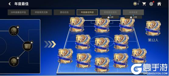 《FC足球世界》年度最佳阵容章节更新，年度最佳传奇球员登场