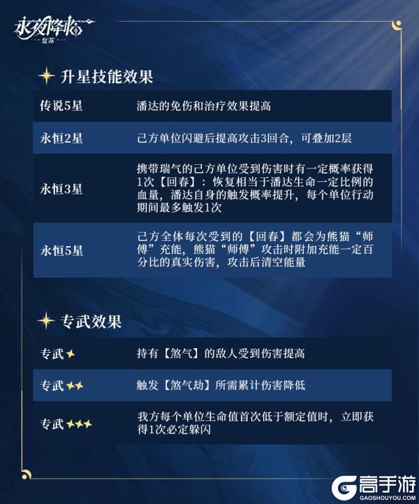 《永夜降临：复苏》减伤限控、爆发克星！这个潘达不要太能抗！