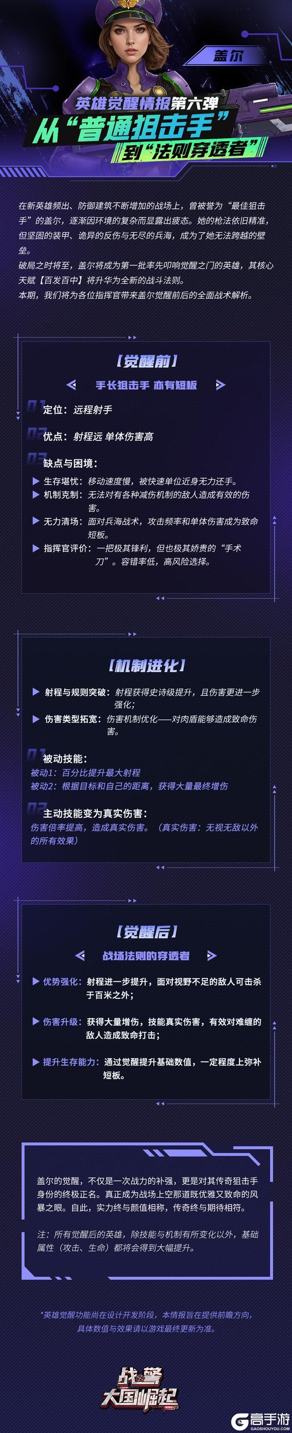 《战警：大国崛起》觉醒情报：盖尔