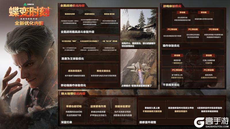 《三角洲行动》蝶变时刻新赛季前瞻直播回顾