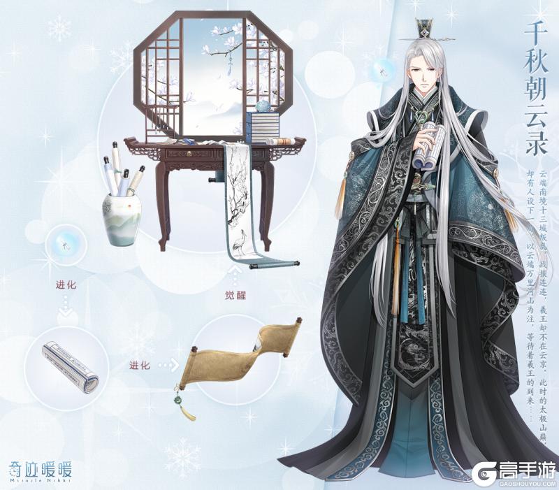 《奇迹暖暖》【常规活动】新春限时制衣 多重活动助力