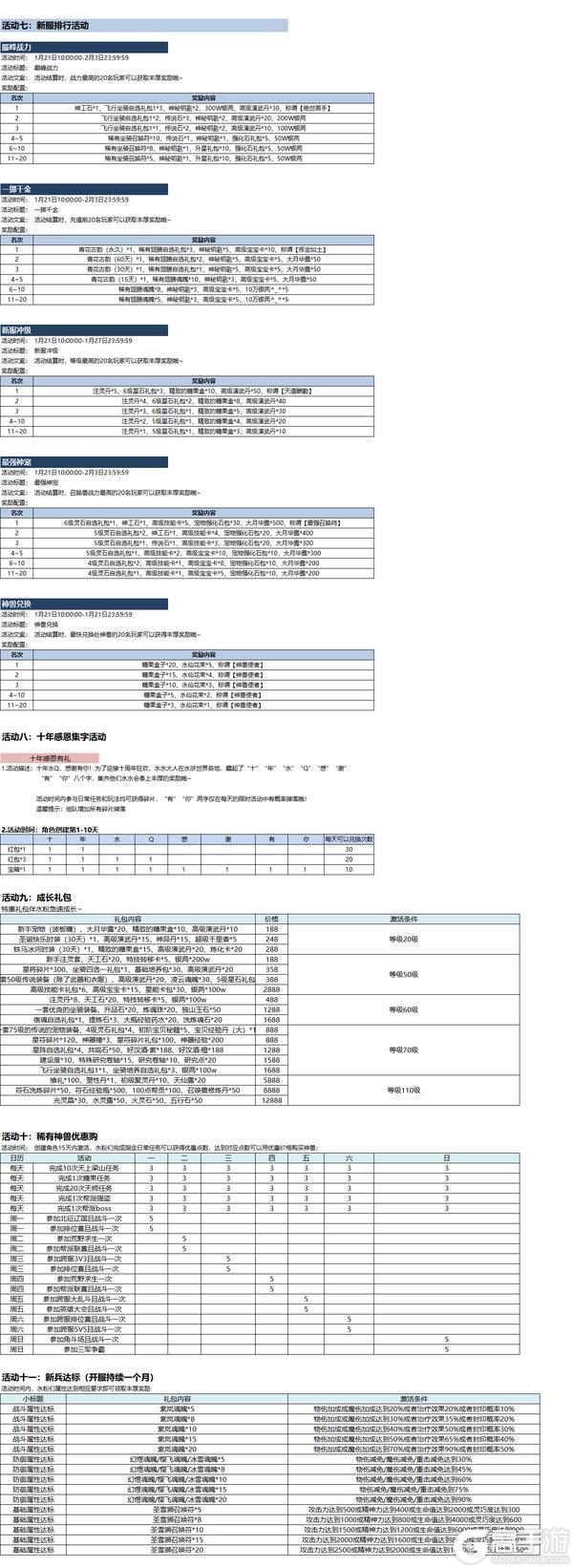 《水浒Q传》1月21日开服活动