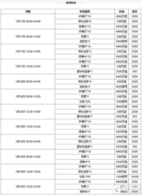 《三国杀OL互通版》大寒祈福族陈群来袭 战酣雄豪*界魏延夺宝上新