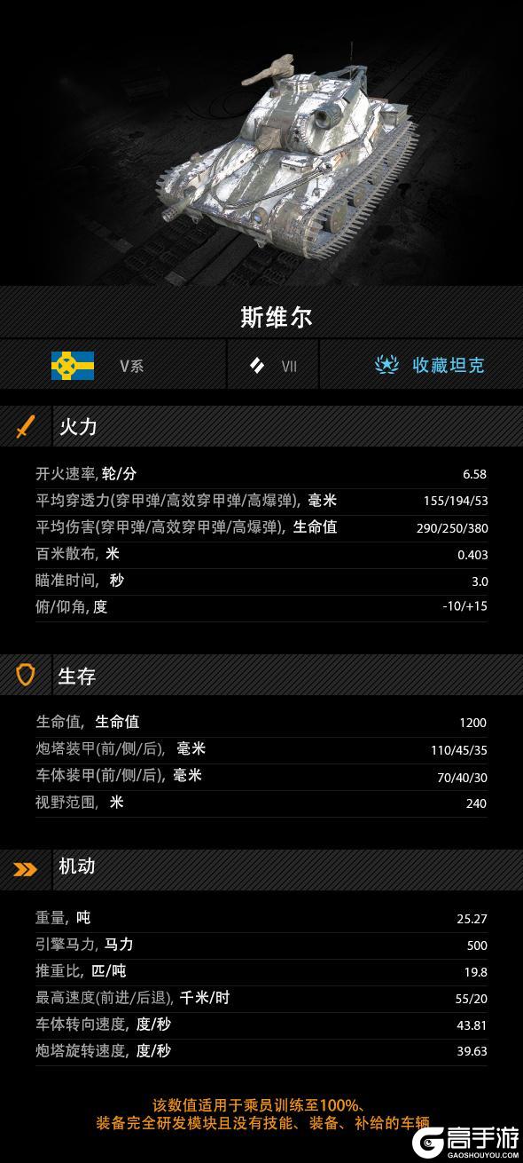 《坦克世界闪击战》越级火力同级房爽玩?这台车拿了主角剧本!