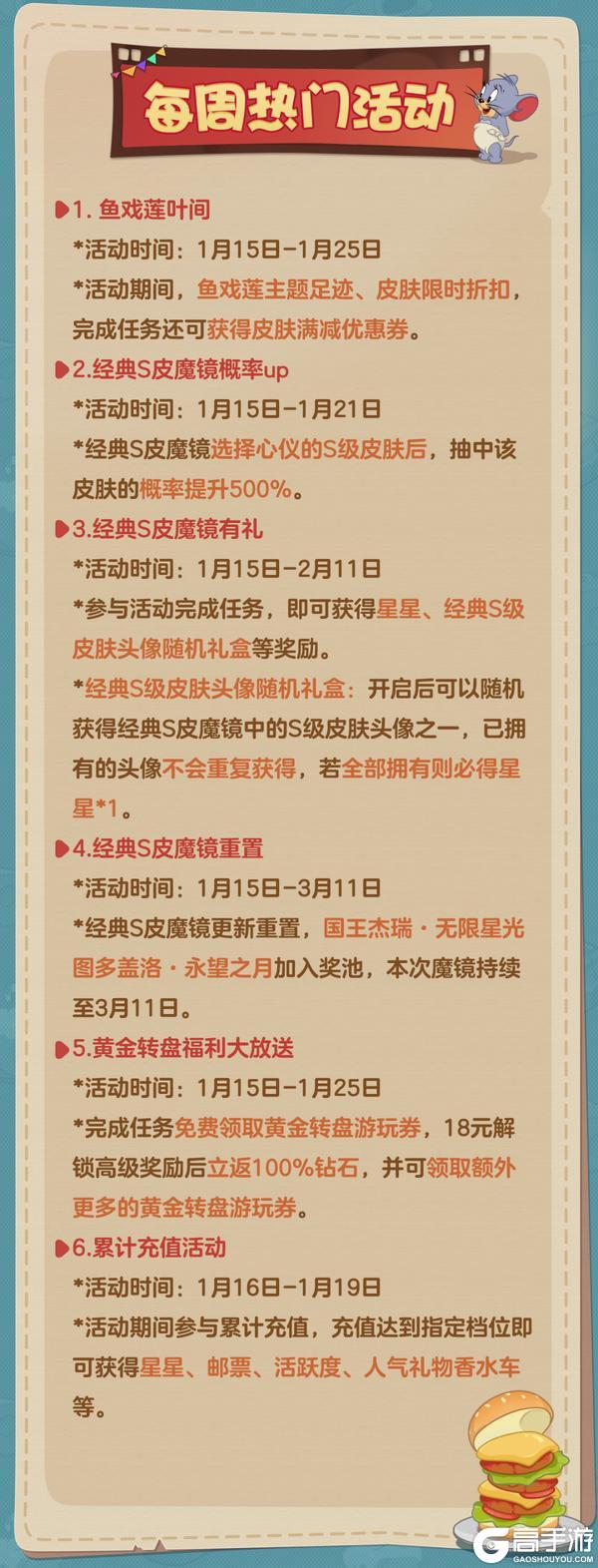 《猫和老鼠》1.15更新公告快来一览具体内容吧