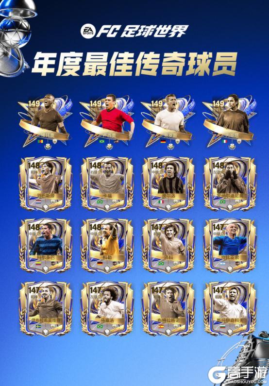 《FC足球世界》年度最佳阵容章节更新，年度最佳传奇球员登场