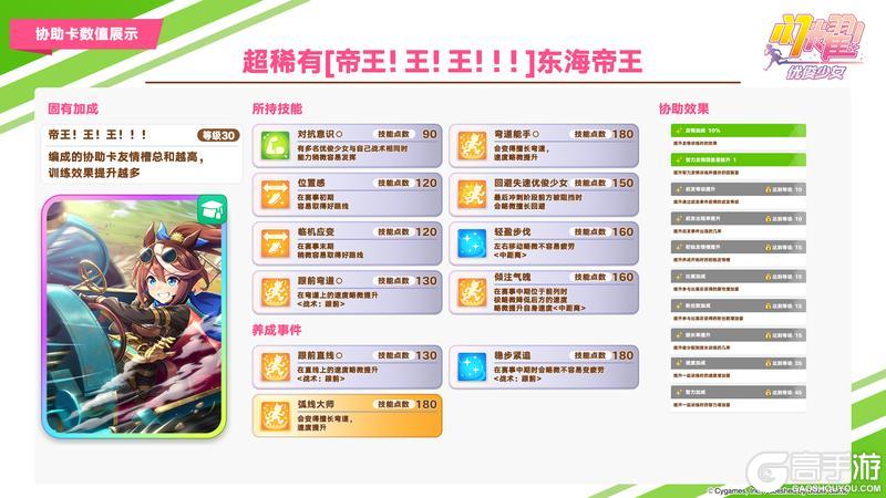 《闪耀！优俊少女》即将登场的优俊少女与协助卡数值公开！