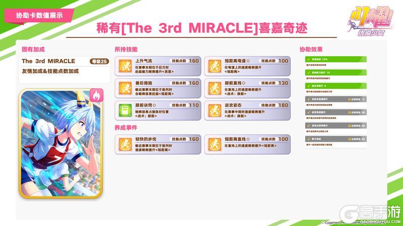 《闪耀！优俊少女》即将登场的养成优俊少女与协助卡数值公开！