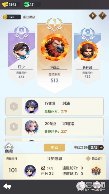 英雄守御荣耀竞技&军团争霸玩法介绍