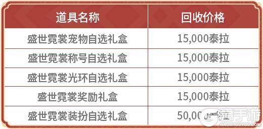 《地下城与勇士起源》【版本前线】盛世霓裳礼包、多买多送、新年币兑换商店等内容前瞻！