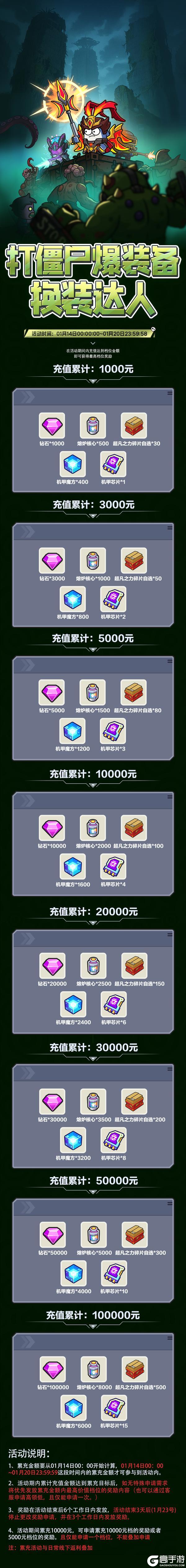 《小鱼快跑》-1月限时福利