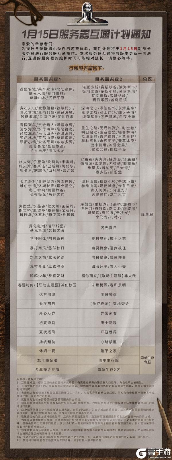 《明日之后》1月15日服务器互通计划公告