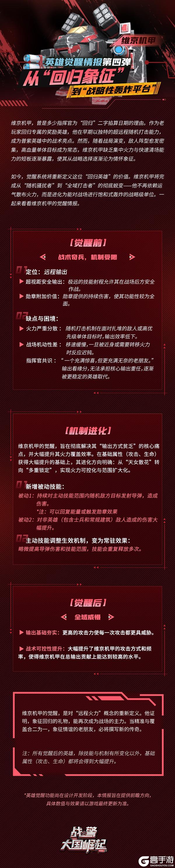 《战警：大国崛起》英雄觉醒情报第四弹-维京机甲