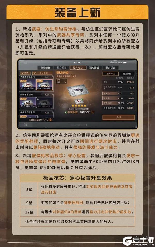 《明日之后》更新公告 | 全新进化霰弹枪登场