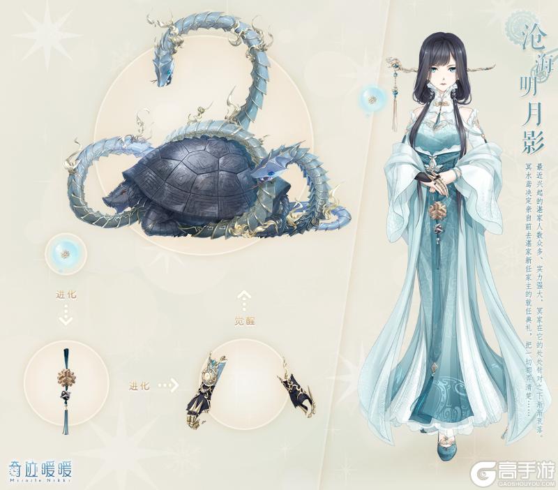 《奇迹暖暖》【常规】0120大喵限时制衣 多重活动助力