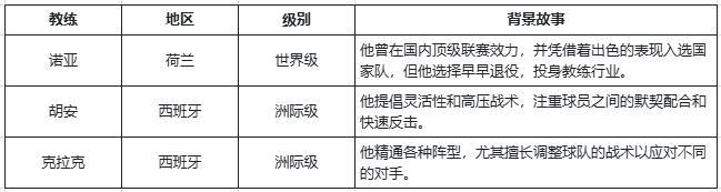 新手必看！《萌神契约》保姆级教练攻略！
