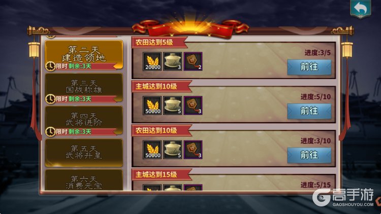 群英打三国九游版核心资源作用&获取方法盘点