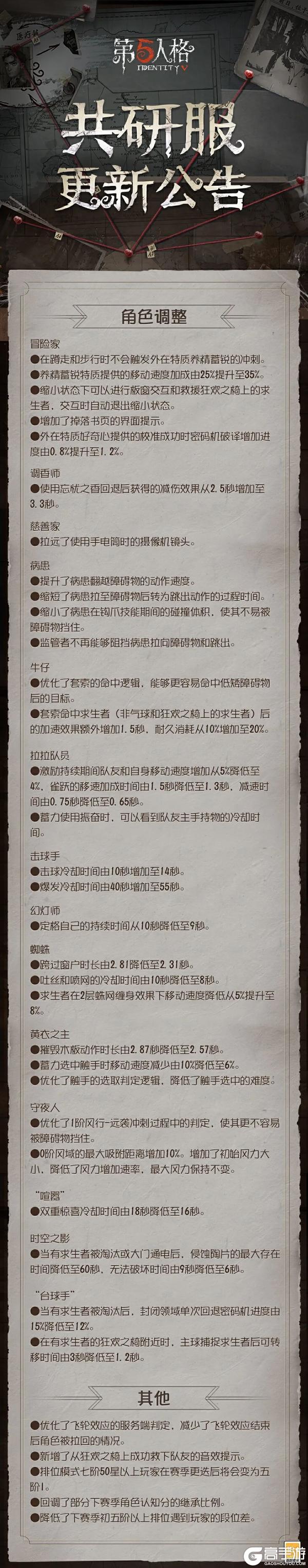 《第五人格》2026年1月23日共研服更新内容