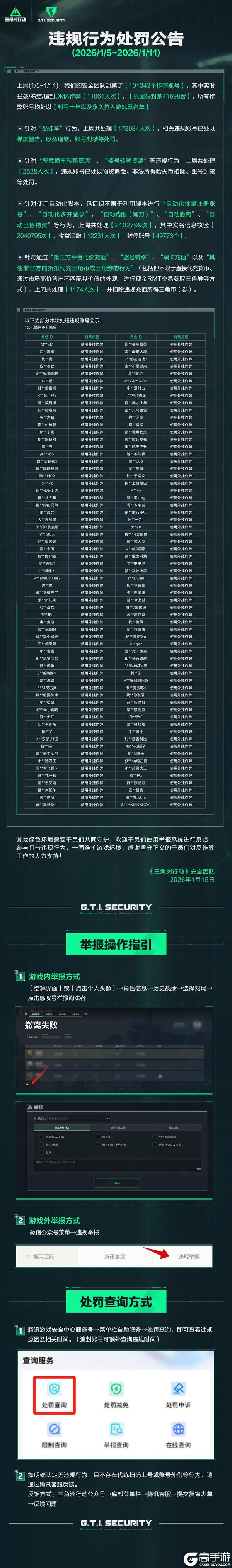 《三角洲行动》违规行为处罚公告(1.5~1.11)