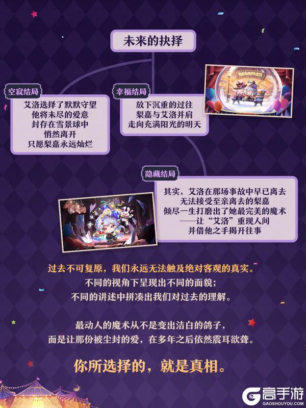 《蛋仔派对》S28奇迹大马戏命运的真相正中眉心