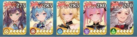 《晴空双子》前期伙伴推荐与养成攻略