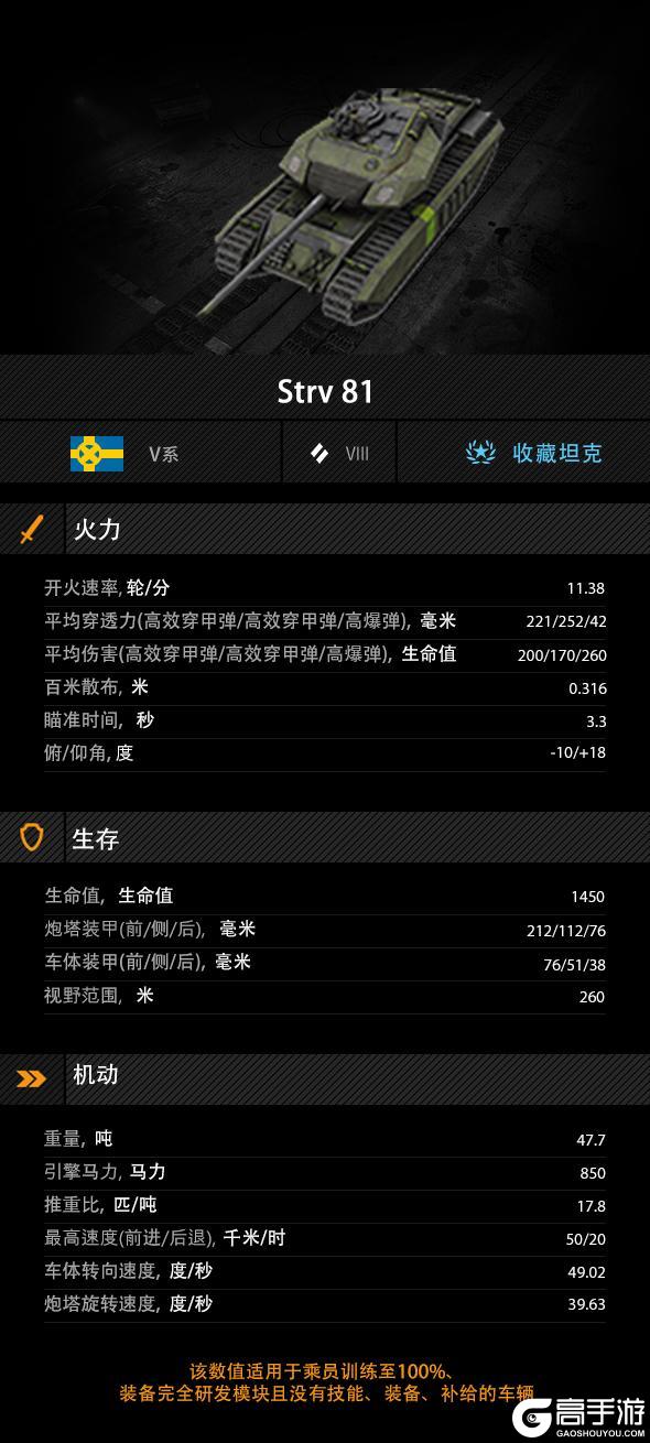 《坦克世界闪击战》总慢人一步？开这两台车 全图吃自助
