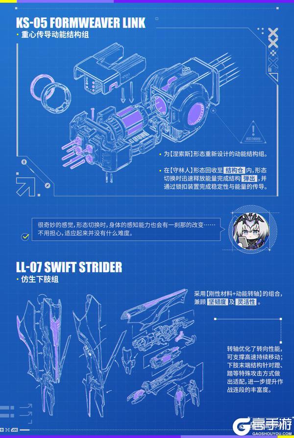 《战双帕弥什》◆罗塞塔·极锋 机体设计手稿◆