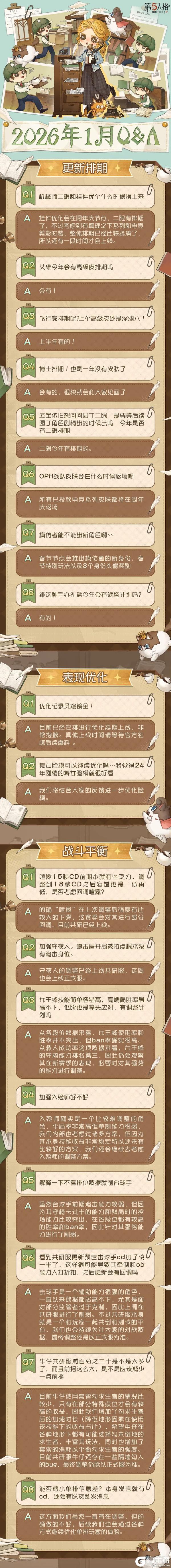《第五人格》卧谈会2026年1月Q&A汇总送达