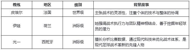 新手必看！《萌神契约》保姆级教练攻略！