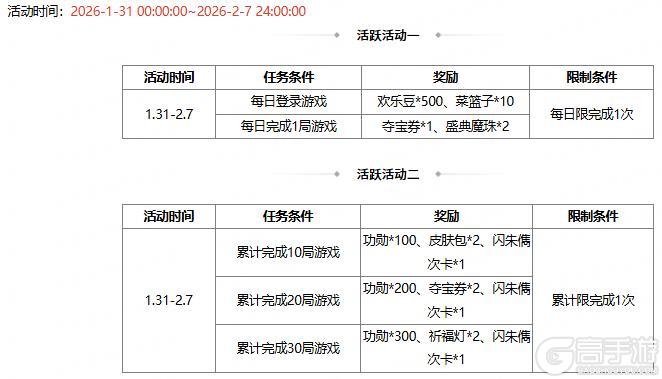 《三国杀OL互通版》【官方活动】立春祈福闪朱儁来袭 渊狱之煞*魔吕布琳琅绘卷上新