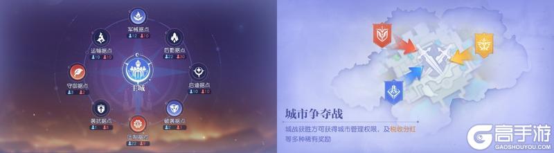 《悠星大陆》PVP攻略