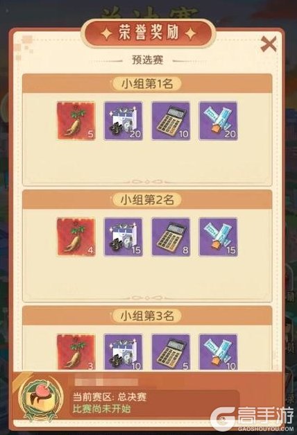 《时光杂货店》活动攻略：时光运动会玩法攻略详解！